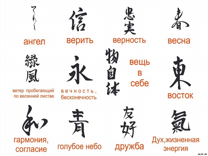 Японские символы для тату
