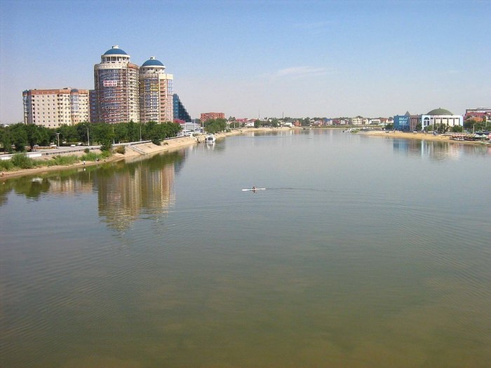 Атырау река Урал