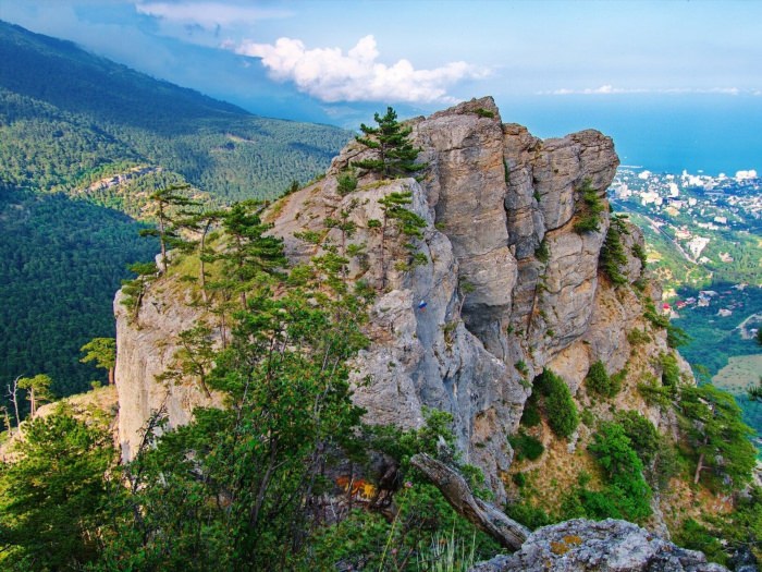 Четвертак гора в Крыму