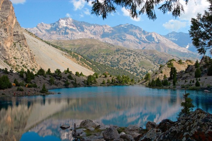 Таджикистан горы достопримечательности
